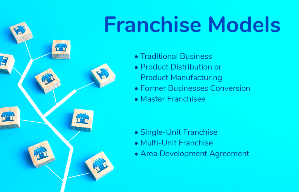 franchise-business-model
