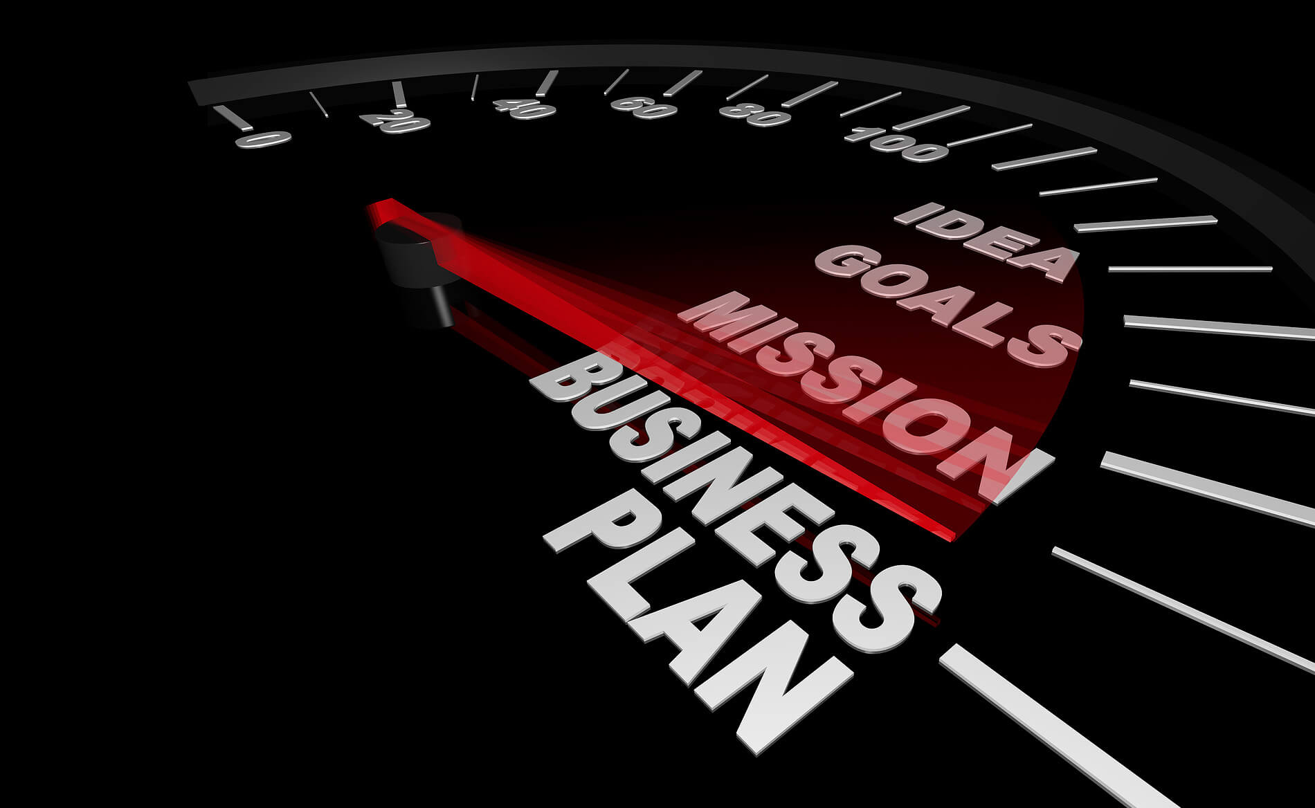 How Long Does It Take for a Franchise to Become Profitable